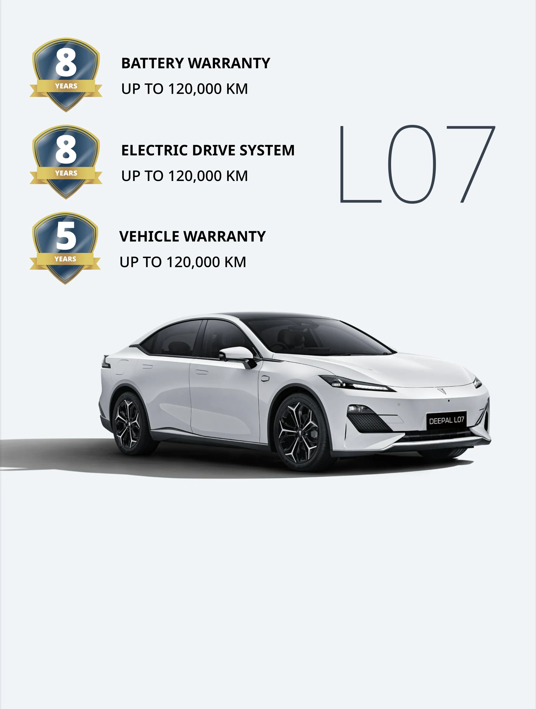 Deepal L07 - Electrify Your Drive
