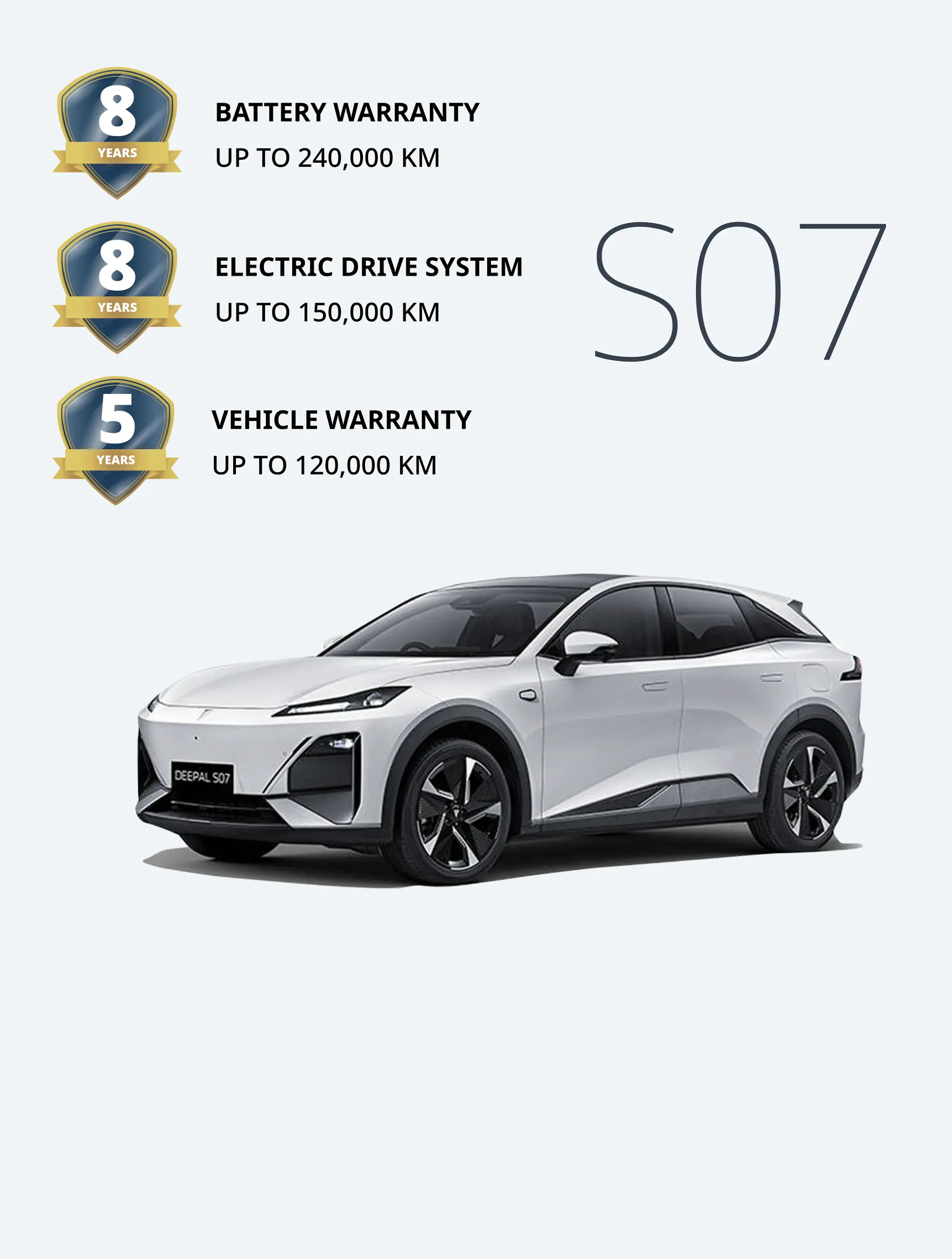 Deepal S07 - Electrify Your Drive
